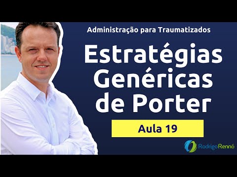 Michael Porter's Generic Strategies - Organizational Strategy