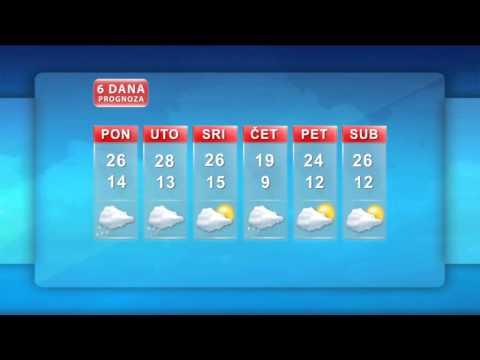 Vremenska prognoza 23.6.2014.