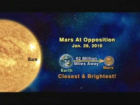 Jack Horkheimer Star Gazer Jan. 25 - 31, 2010