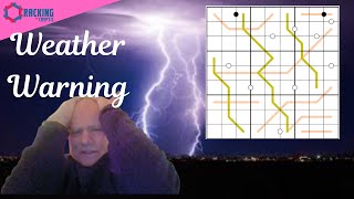 Heavy Weather Ahead!