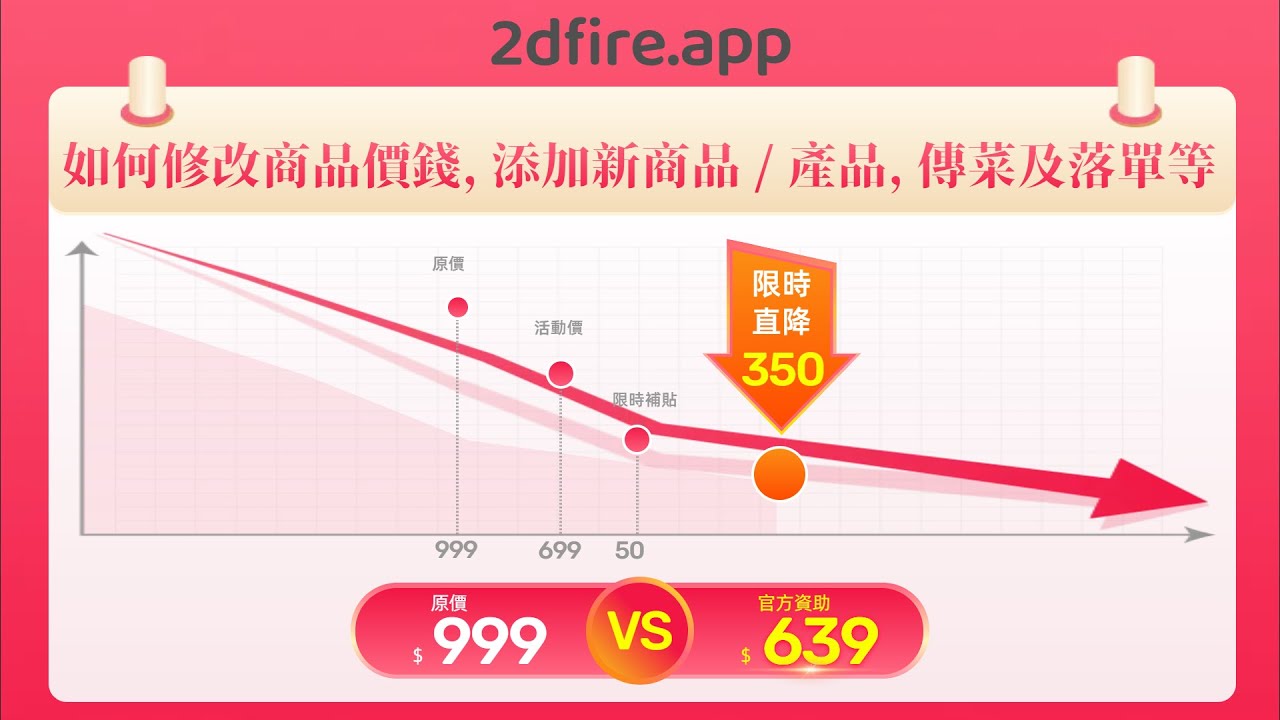 New Menu / Products, Dish Distribution and Order 新商品 / 產品, 傳菜&落單