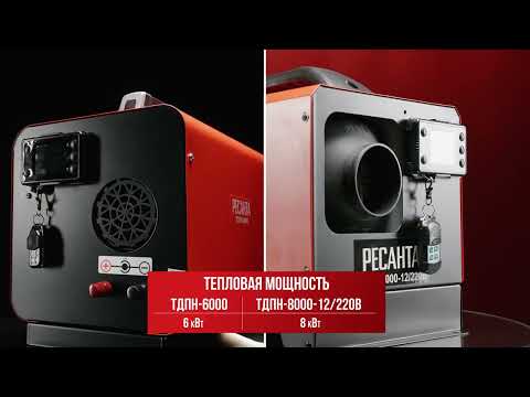 Миниатюра изображения товара Тепловая пушка дизельная Ресанта ТДПН-50000 (67/1/13)