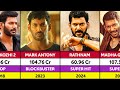 Vishal Hit And Flop Movies List Thupparivaalan 2 Madha Gaja Raja Rathnam