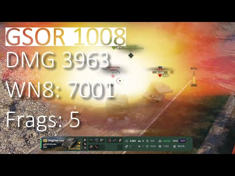 Lohnt sich der GSOR 1008 in 2025 noch?