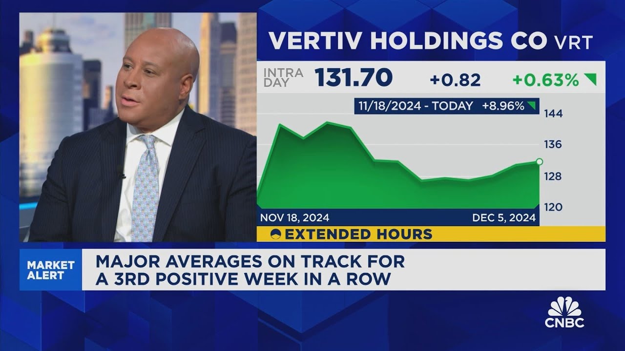 Branch: Fed chair Jay Powell has to take a pause, and is slow-walking the markets toward that