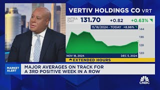 Branch: Fed chair Jay Powell has to take a pause, and is slow-walking the markets toward that