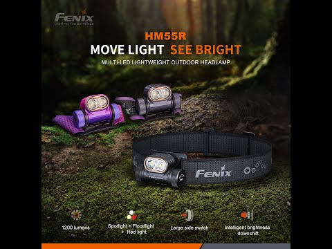 Φακός Κεφαλής Fenix HM55R Επαναφορτιζόμενος με USB