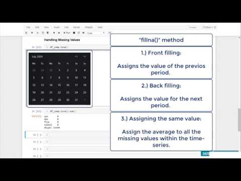 Time Series Analysis Using Python Creating A Time Series Object In Python