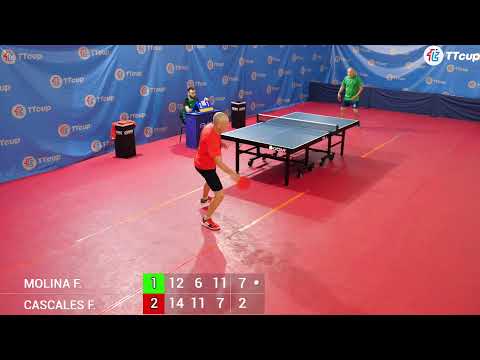 27 July 2022. Spain TT Cup