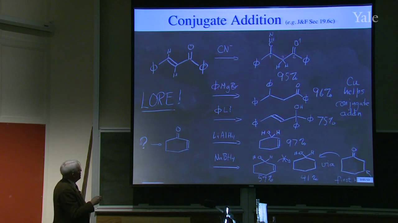 α-Reactivity and Condensation Reactions