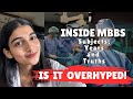 Is MBBS Worth The Hype MBBS Structure 5 5 Years From Dissection To Diagnosis Swathi Chola