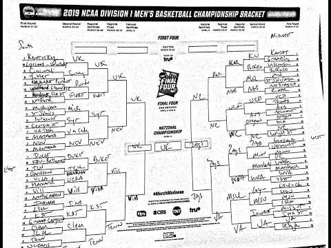 Way-too-early 2019 March Madness bracket prediction by Andy Katz