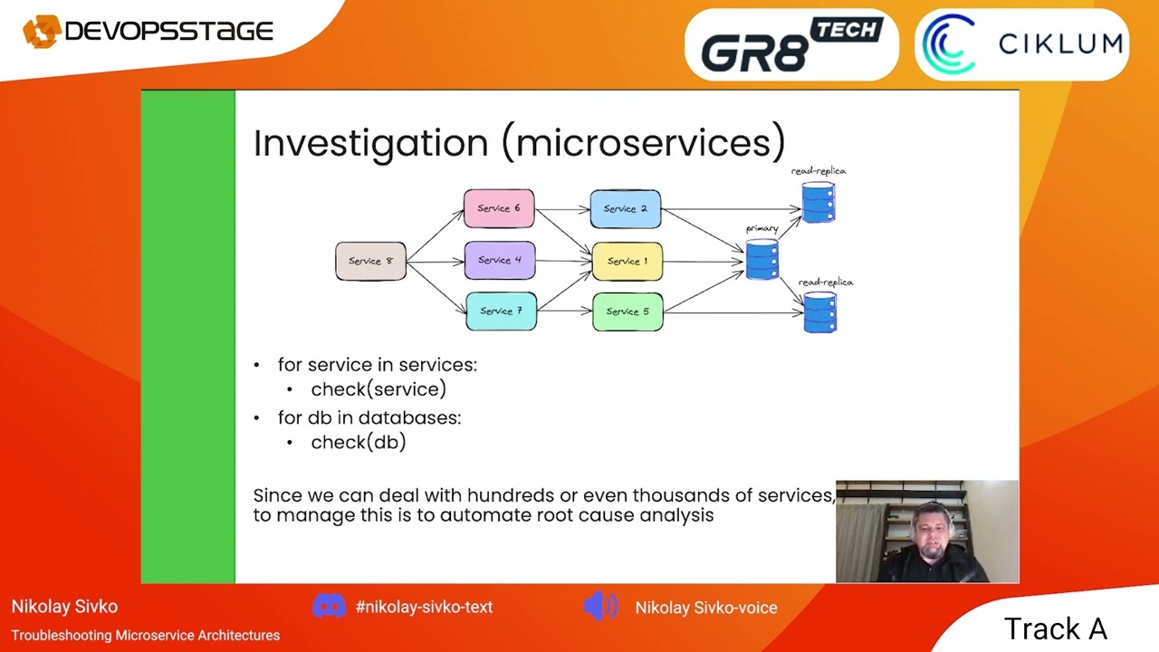 Troubleshooting Microservice Architectures