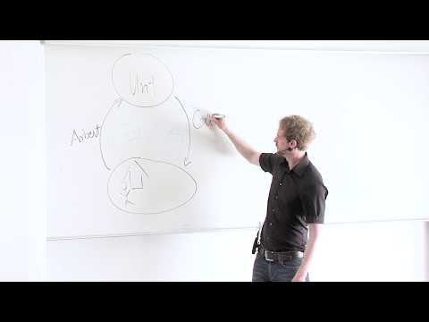 Keynes(ianism) in general: The division of the world of economists into two camps (4.6)