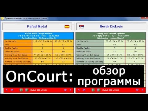 download lagu mp3 mp4 Oncourt, download lagu Oncourt gratis, unduh video klip Oncourt
