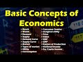 Basic Concepts Of Economics Needs Wants Demand Supply Market Utility Price Value GDP GNP
