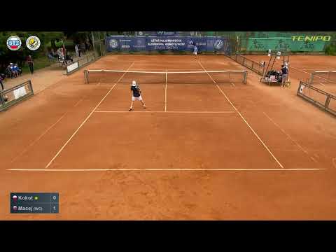 Bruno Kokot - Dominik Macej (R1)