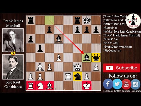 Marshall kept this weapon secret from the world for 8 yrs | Marshall vs Capablanca 1918
