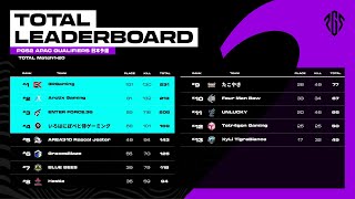 PGS2APAC日本予選　2位通過　キルシーン集