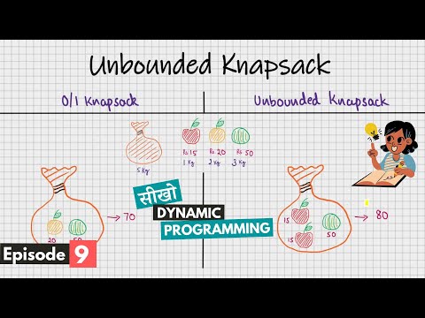 Unbounded Knapsack | सीखो Dynamic Programming