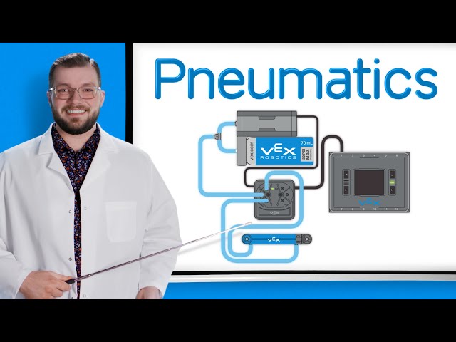 IQ Pneumatics Kit