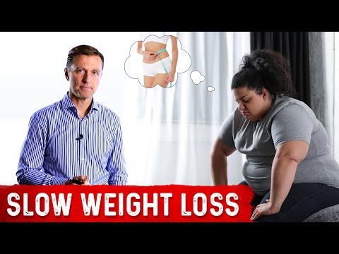6 Common Myths About Weight Loss Pills – Dr Berg