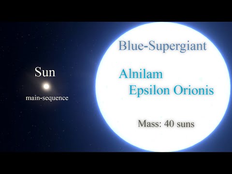 Alnilam | Epsilon Orionis Sun comparison