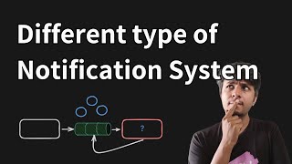 How Razorpay Designed and Scaled their Notification System