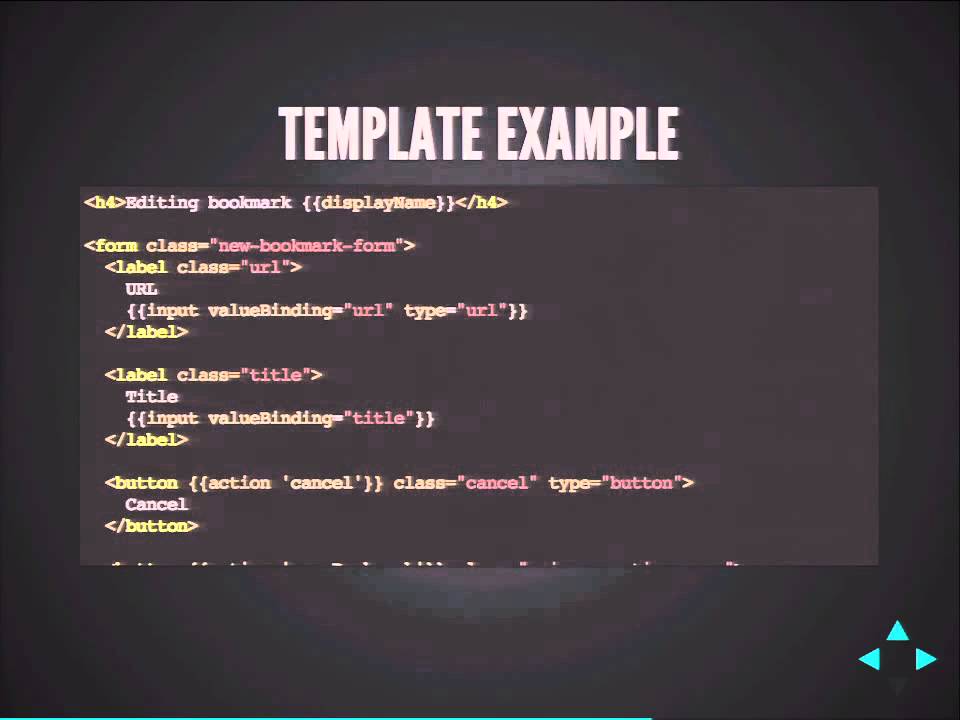 DrupalCon Amsterdam 2014: Building Modern Web Applications with Ember.js and Headless Drupal