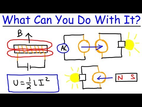 Inductors - What Are They And How Do They Work?