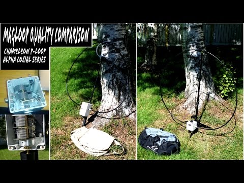 Chameleon P-Loop vs Alpha Loop Ham Radio