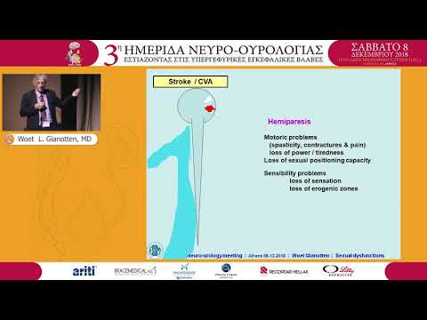 Gianotten W. - Sexual dysfunction due to acquired cerebral lesions