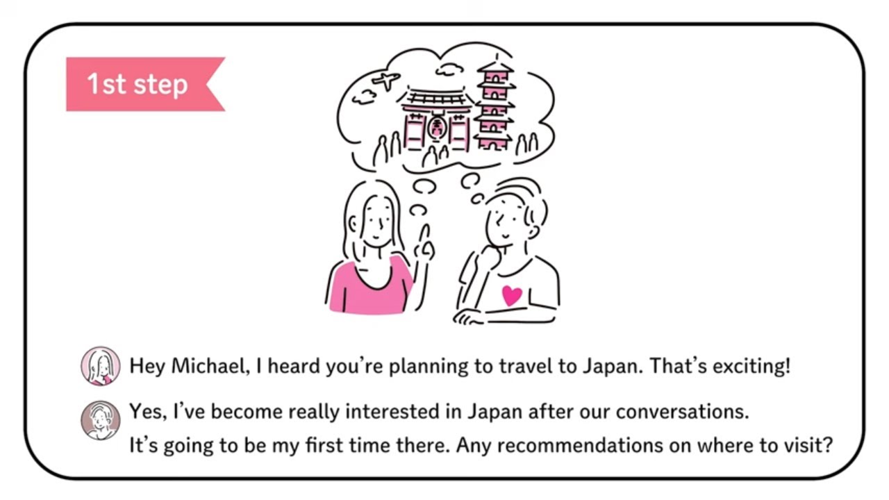 まるで魔法！お勧め表現 Subjunctive Mood  ロサンゼルスに旅立ったミサキ！学生生活、恋バナなど、、ストーリーで楽しむ聞き流し5分英会話(KADOKAWA刊) 英語高速メソッド最新刊