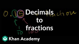Converting decimals to fractions example 1 | Decimals | Pre-Algebra | Khan Academy