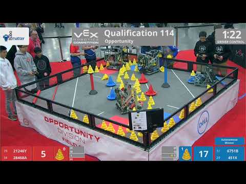 2018 VRC-MS Oppo Q114 - 21246Y 28468A vs 6751B 451X - 94 to 66