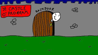 Why Doesn't My Program Fit Into Memory?