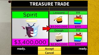 What People Trade For Spirit Fruit? Trading Spirit in Blox Fruits