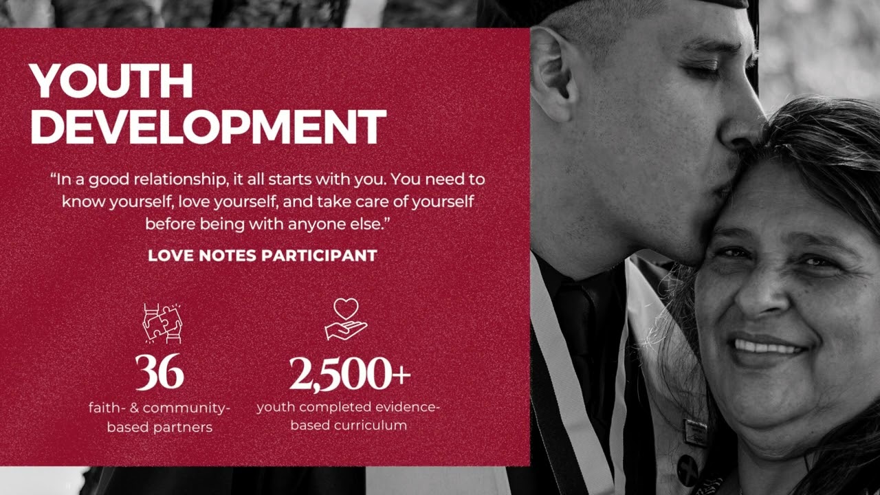 Sneak Peak | Urban Strategies Annual Report 2022