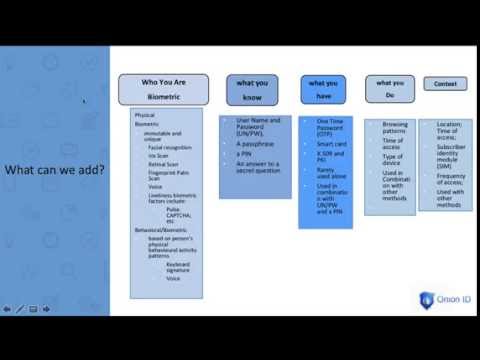 Easy multi factor authentication strategies and PCI DSS 3 21467212487