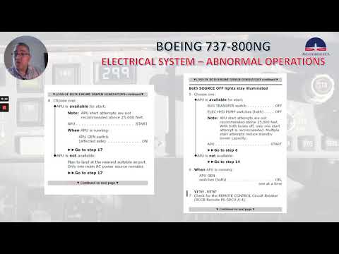 Boeing 737-800NG Electrical System - Part 4 FINAL