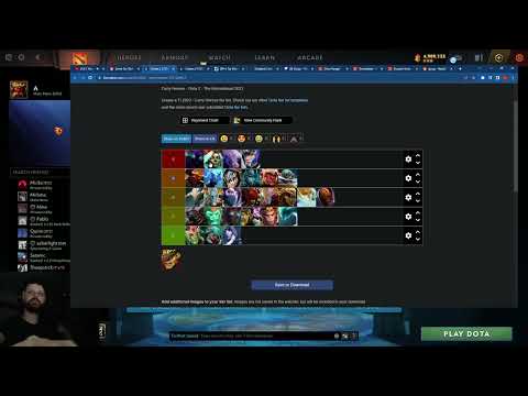 Gorgc Carry Tier list for TI -Gorgc