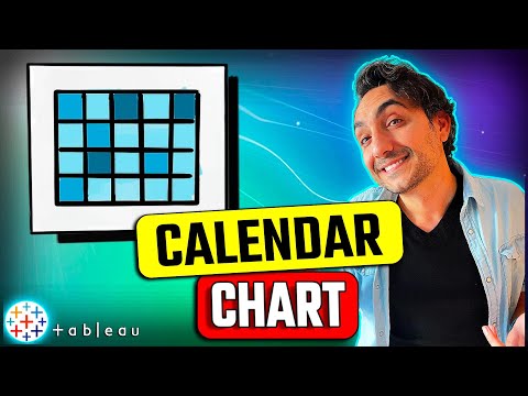 How to Combine Charts Dual Axis Single Axis Individual Axis Tableau Course 103