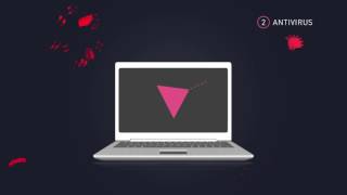 Videos zu ZoneAlarm Pro