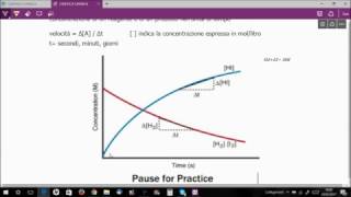 CINETICA CHIMICA E VELOCITA'  DI REAZIONE (1/3)