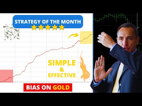 Strategy of the Month (May 2024): The Winner Is a Simple but Highly Effective Bias on Gold