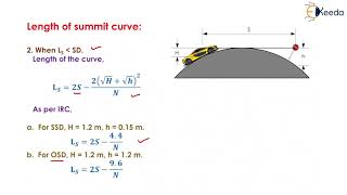 Vertical Alignment - Highway Geometric Design - Transportation Engineering 1
