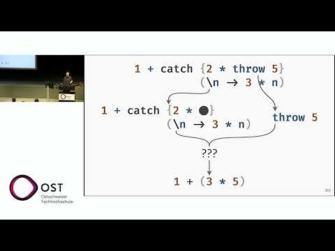 Alexis King on "Delimited Continuations, Demystified" @ZuriHac2023