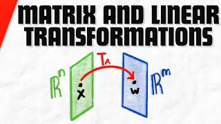 Matrix Transformations and Linear Transformations | Linear Algebra
