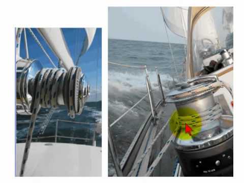 Make Your Sailing Winches Powerful!