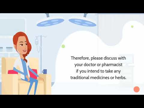 Warfarin Interaction with medications,supplement and foods